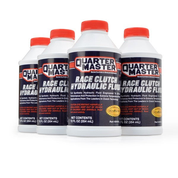 Hydraulic Oils