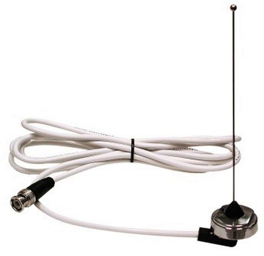 Antennas and Components