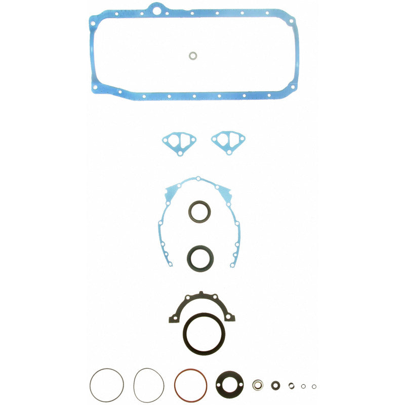 Conversion Set