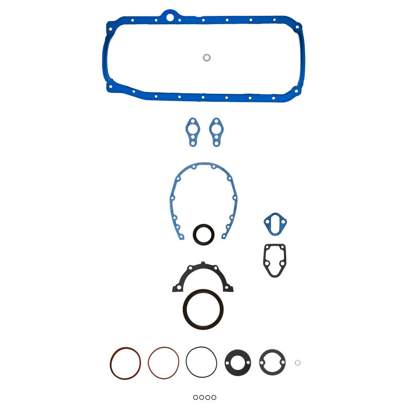Conversion Set