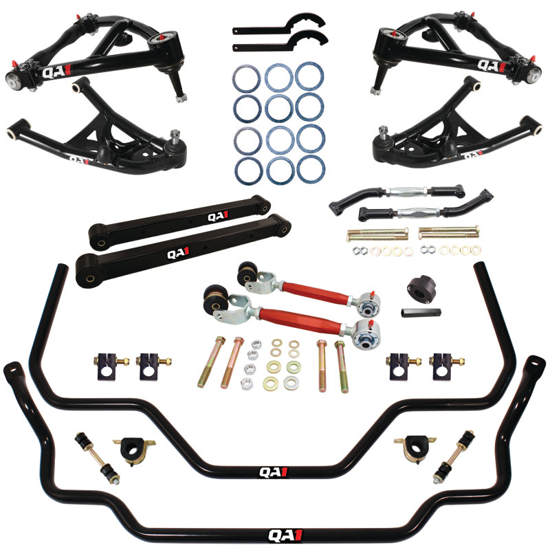 QAP Control Arms
