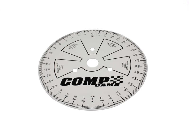 CCA Hardware Kits