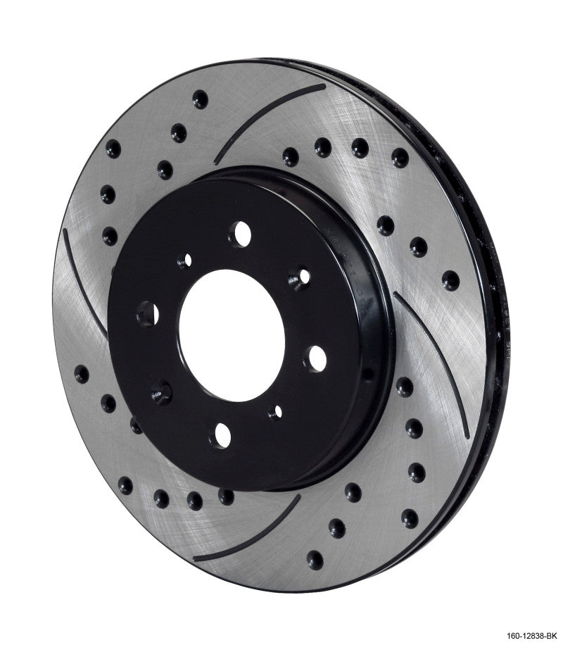 WIL Rotors