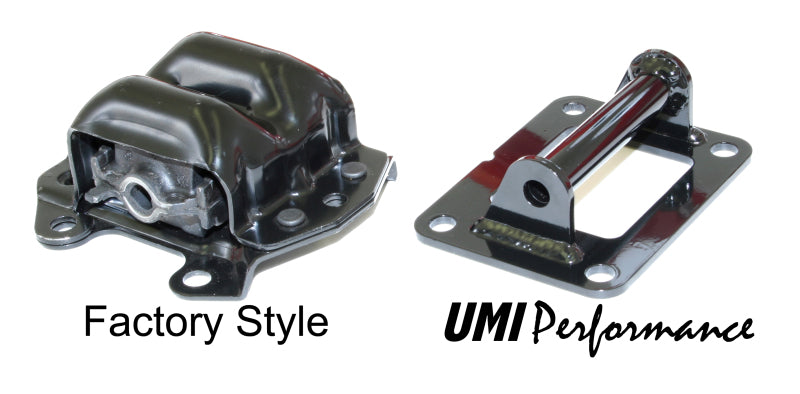 Motor Mounts