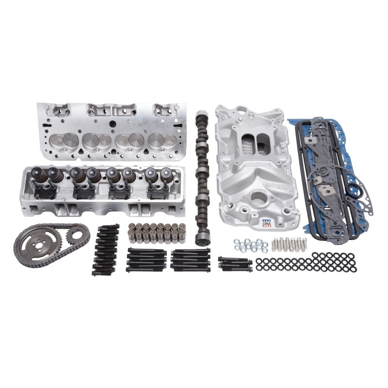 EDE Power Package