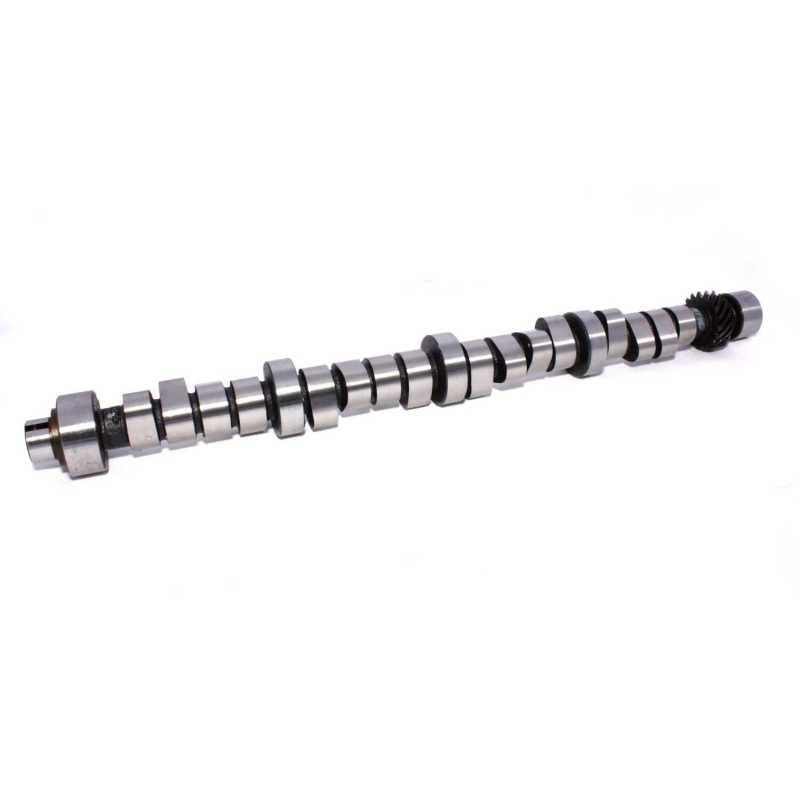 SBM Hydraulic Roller Cam