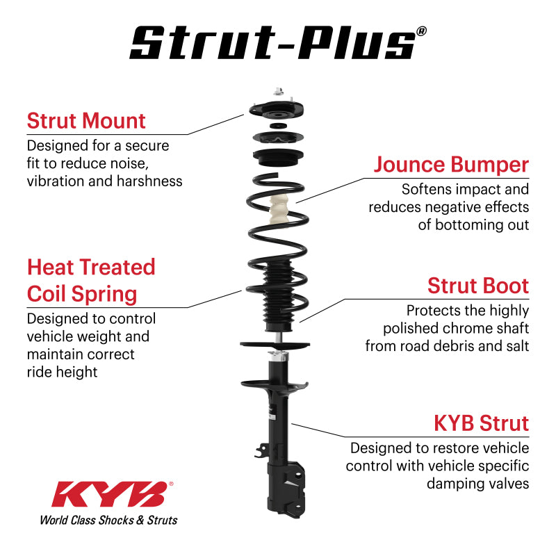 KYB 15-20 Toyota Sienna FWD Strut-Plus Assembly - Front Right