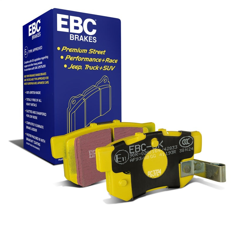 Brake Pads Yellowstuff Rear Honda