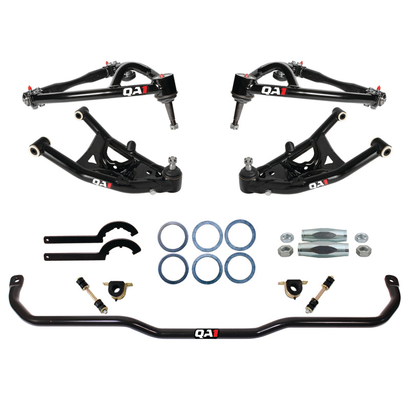 QAP Control Arms