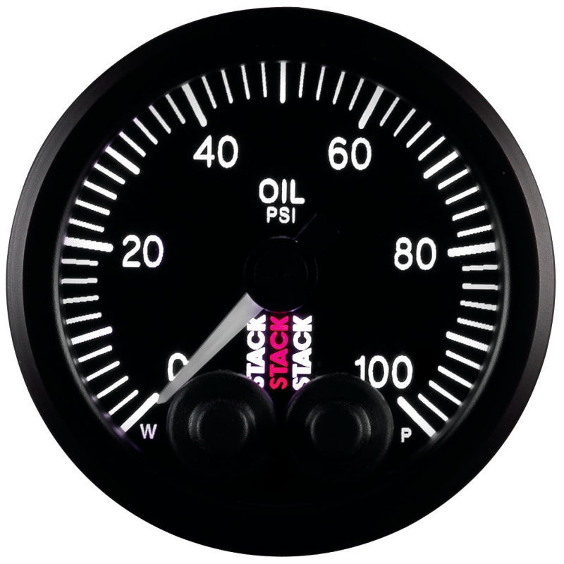 AM Stack Gauges