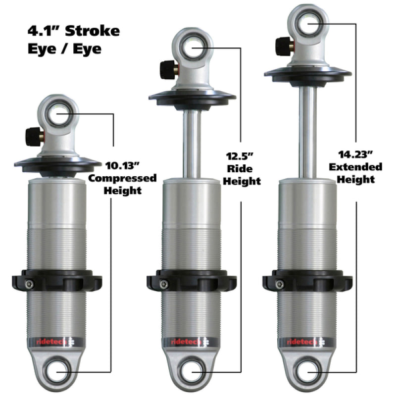 Coil-Over Shock Each Single Adjustable