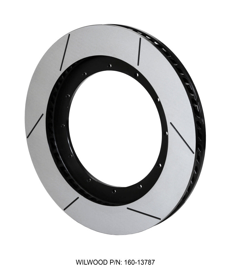 WIL Rotors