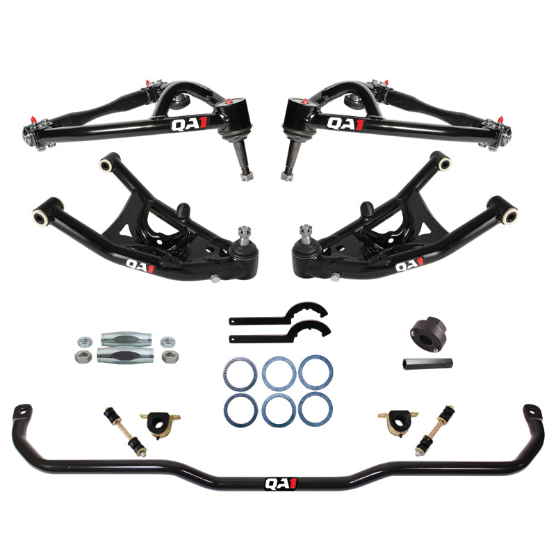 QAP Control Arms