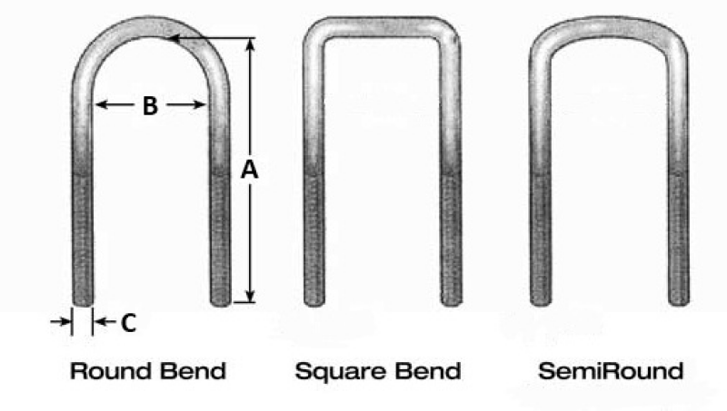 Fabtech Round U-Bolt Kit - 5/8-18 x 18.00 x 3.50