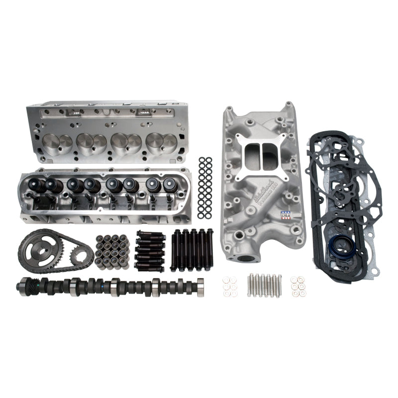 EDE Power Package