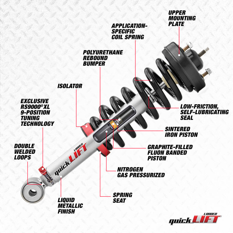 QuickLIFT Strut and Coil Spring Assembly