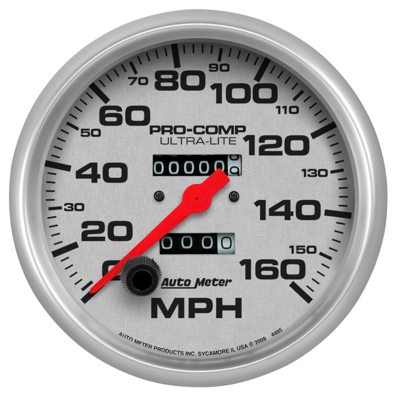 5in Speedometer