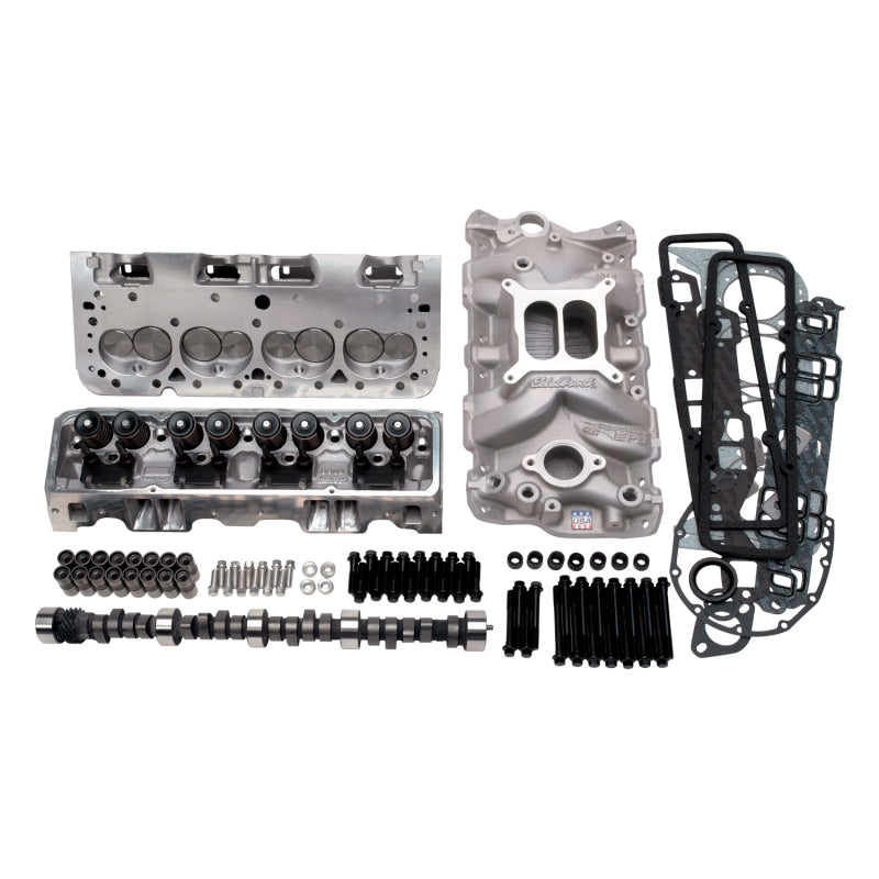 EDE Power Package