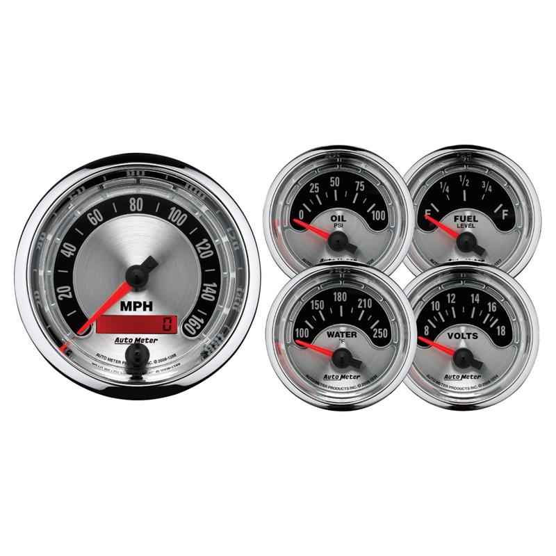 A/M 5-Piece Gauge Kit