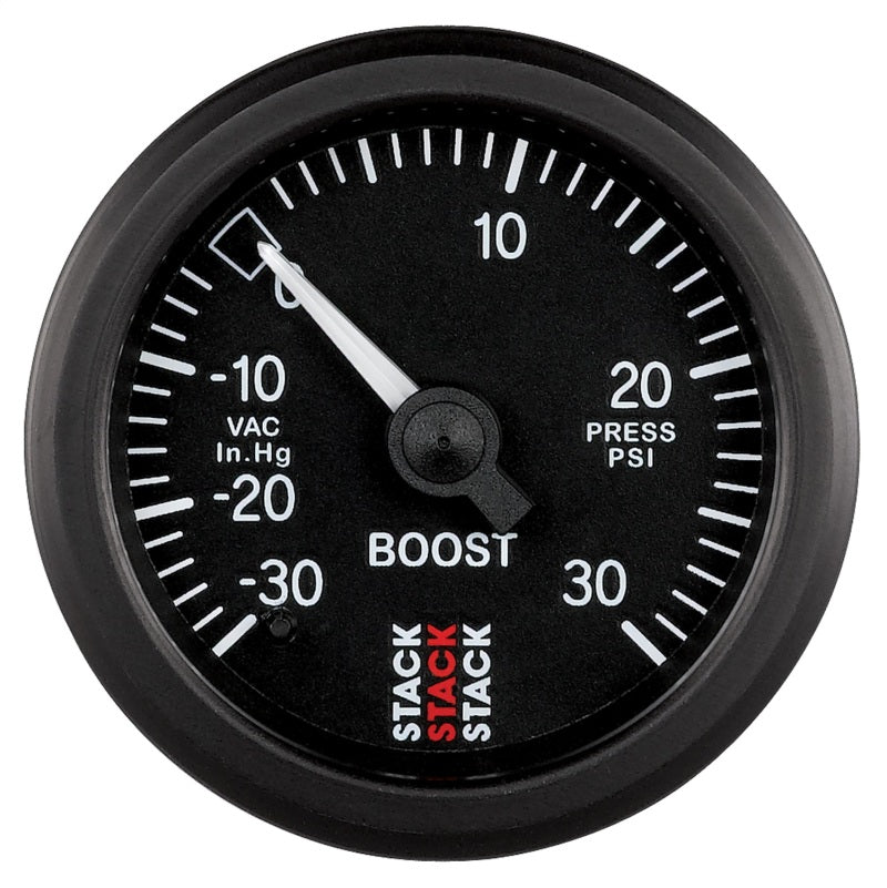 AM Stack Gauges