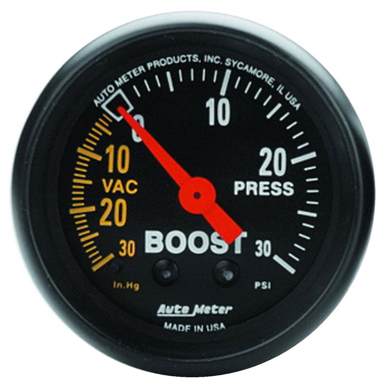 AM Z Gauges