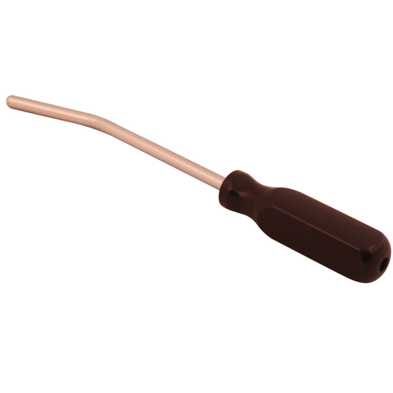 QAP Tools