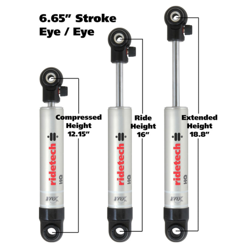 HQ Series Shock Absorber Single Adjustable
