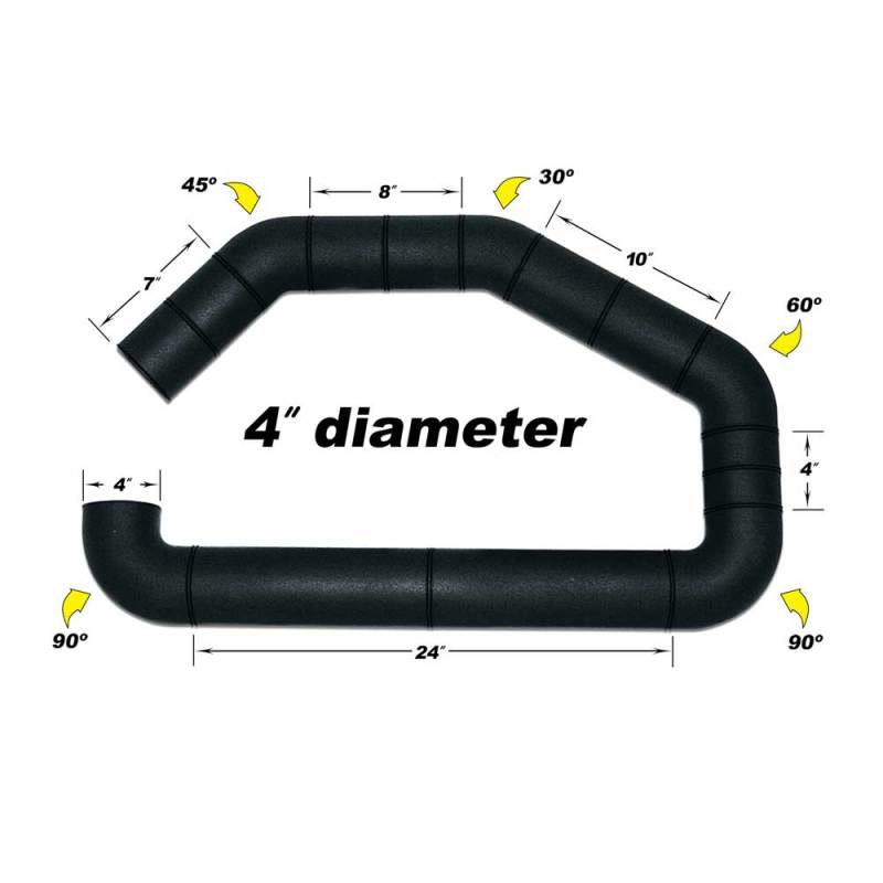 Universal Tube