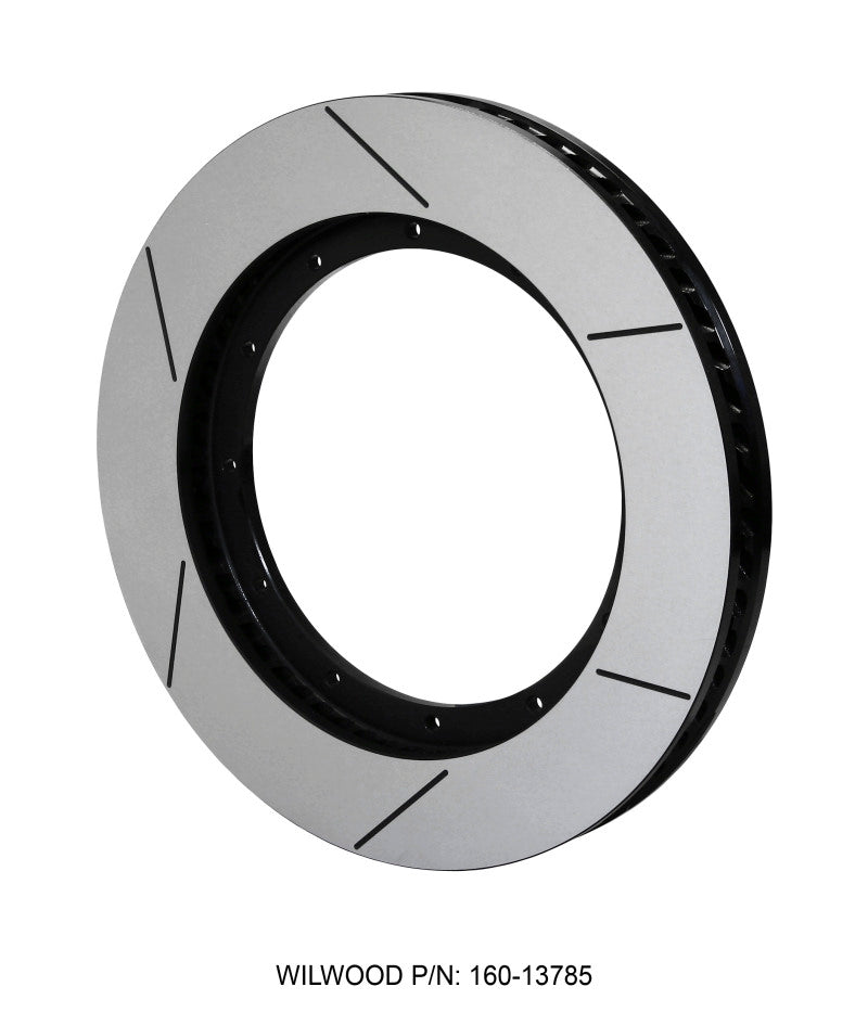 WIL Rotors