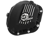 Pro Series Rear Differen tial Cover Black