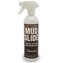 Load image into Gallery viewer, Mud Slide 16oz Trigger Spray